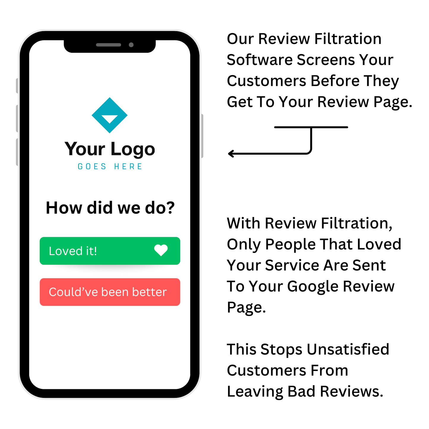 Review Filtration Plus+ Software