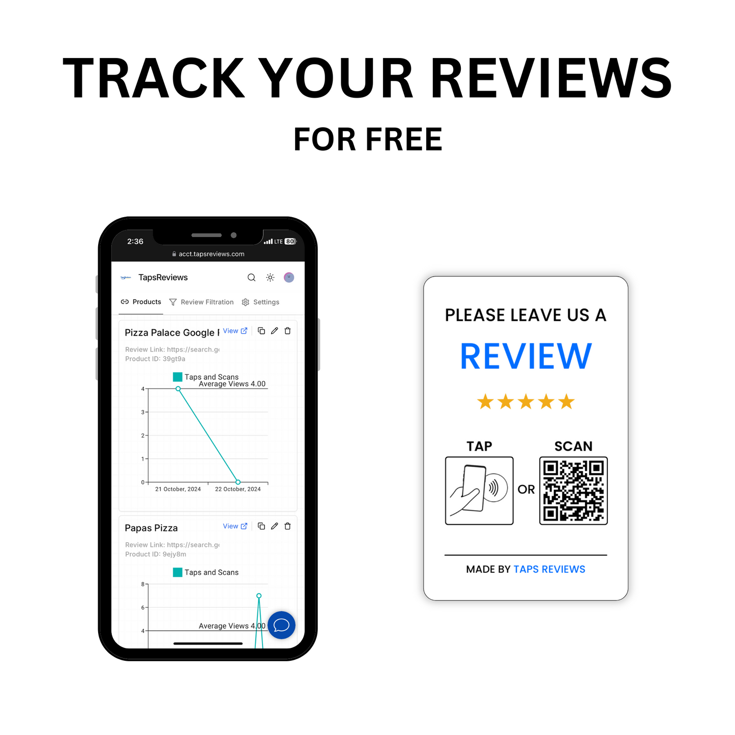 Tap Google Review Card