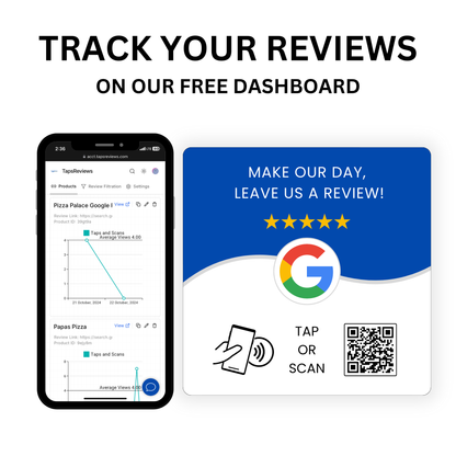 Tap Google Review Plate