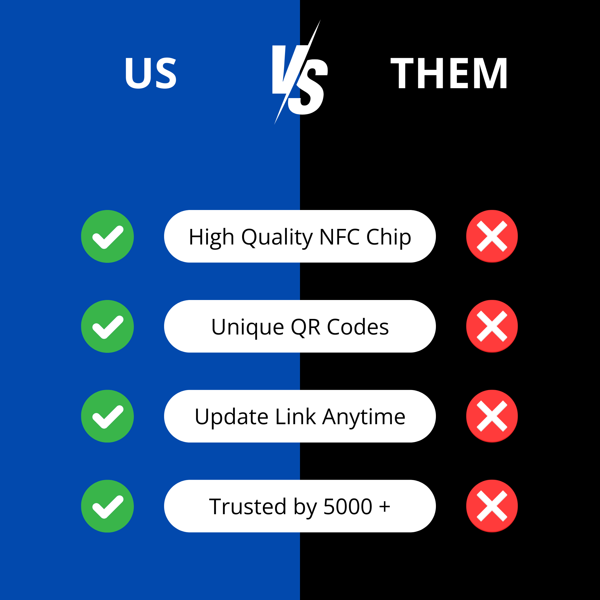 Taps Reviews vs Competitors 2