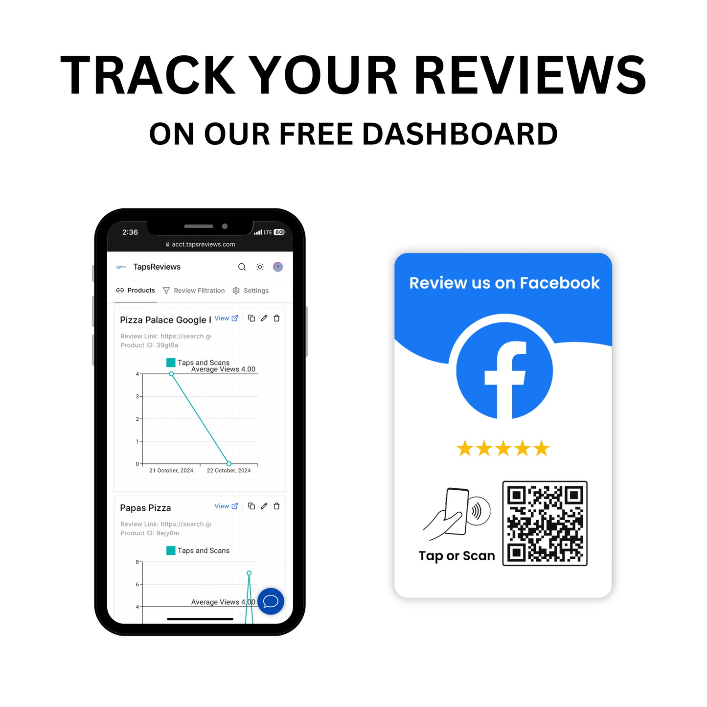 Track Your Facebook Reviews