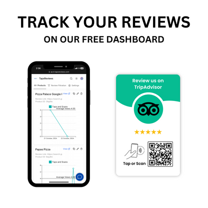 Track Your Tripadvisor Reviews