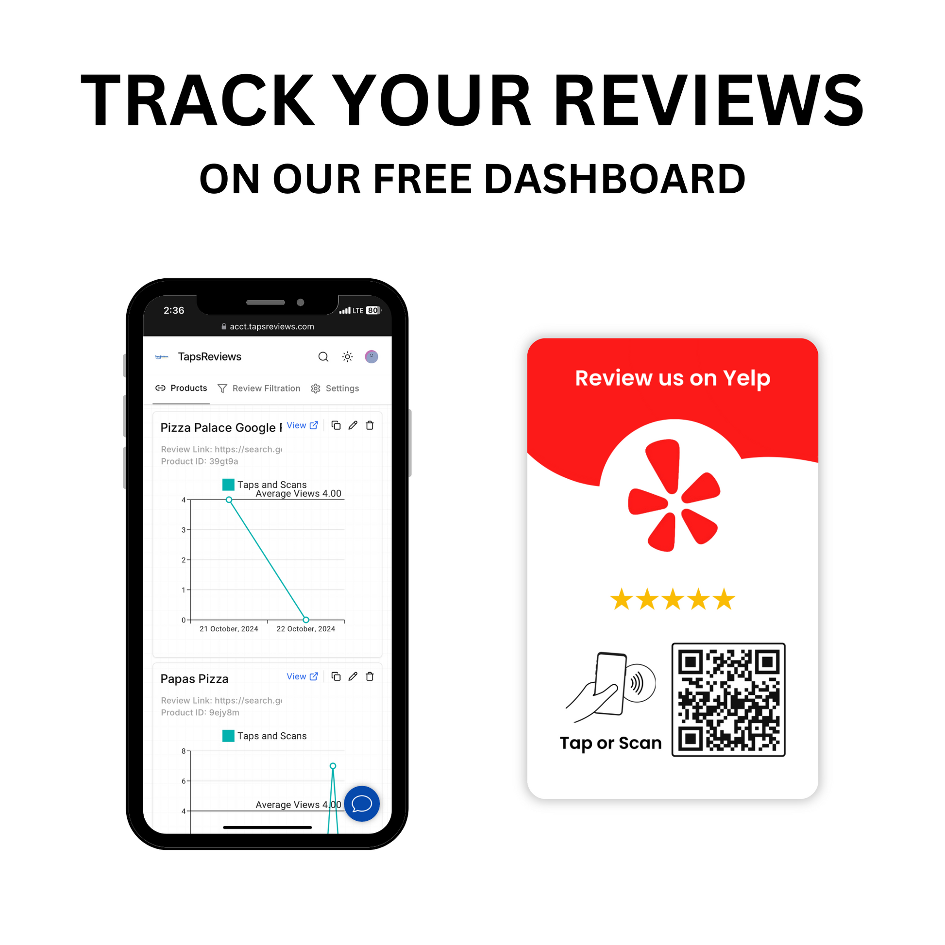 Track Your Yelp Reviews