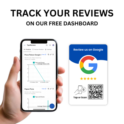 Track your Google Reviews on our free dashboard